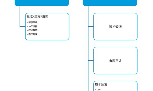 中药自己熬还是代煎的效果好呢-中药自己煎好还是代煎好专区_中药自己煎和代煎对比专区_中药自己熬还是代煎的效果好网